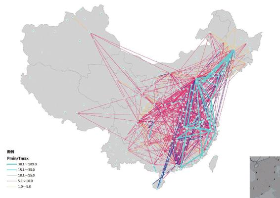 图2-23 列车最低时价比