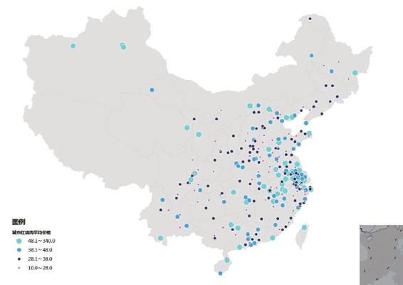 图2-60 城市红烧肉平均价格