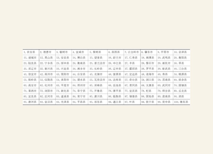 2.2.1 一个估值10亿美元的养猪O2O项目 图版6