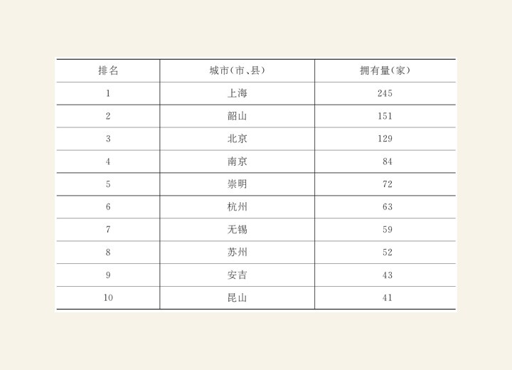2.2.2 大鹏猪肉，为红烧而生 图版5