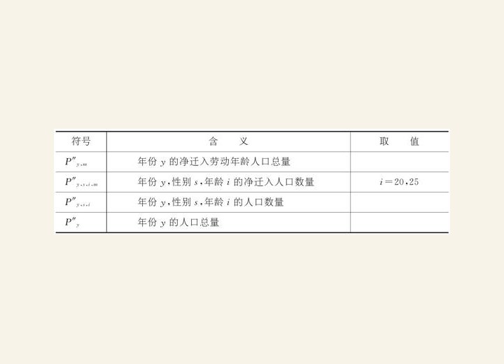 3.1.6 “控制人口”——开给上海的一剂毒药 图版13