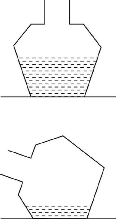 系统缺陷