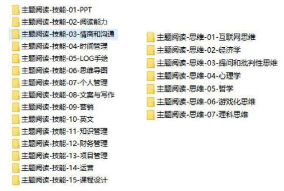 阅读高手的进阶之路 图版2