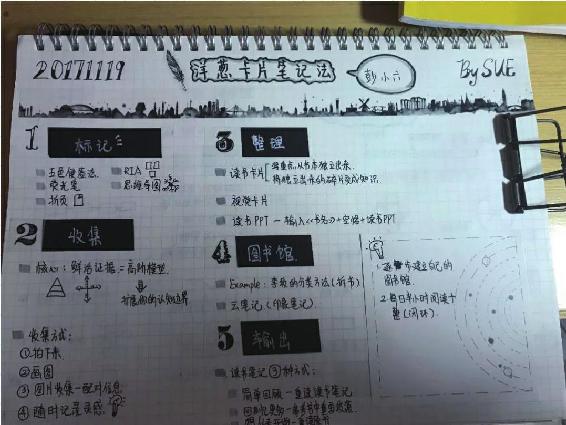 洋葱岛让我与阅读“重遇” 图版2