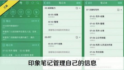 碎片阅读的工具 图版1