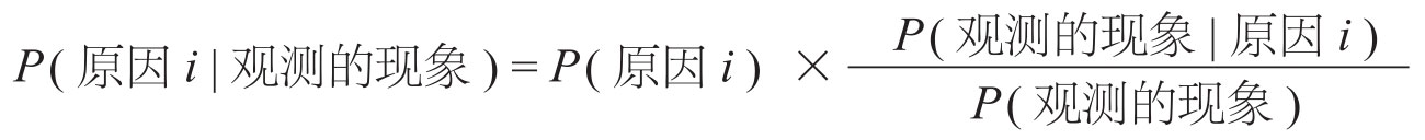 贝叶斯定理图版 043