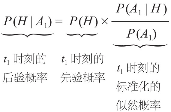 在线更新图版 139