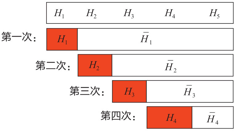 分层描述法图版 192