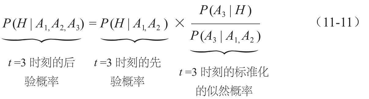 分层描述法图版 216