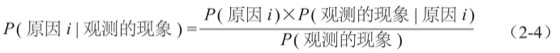 贝叶斯定理图版 029