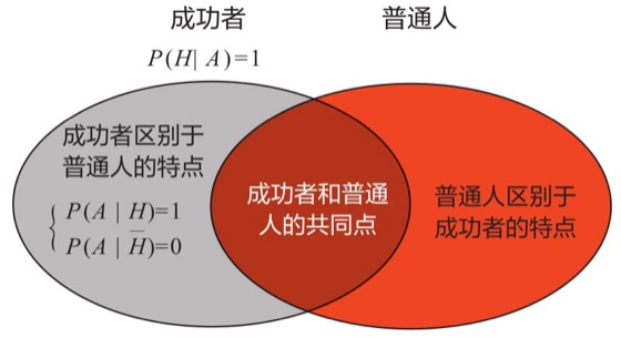 观测图版 068