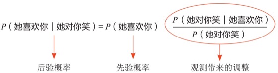 观测图版 080