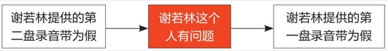 观测图版 102
