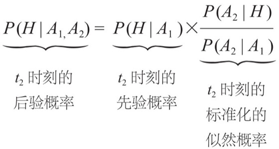在线更新图版 141