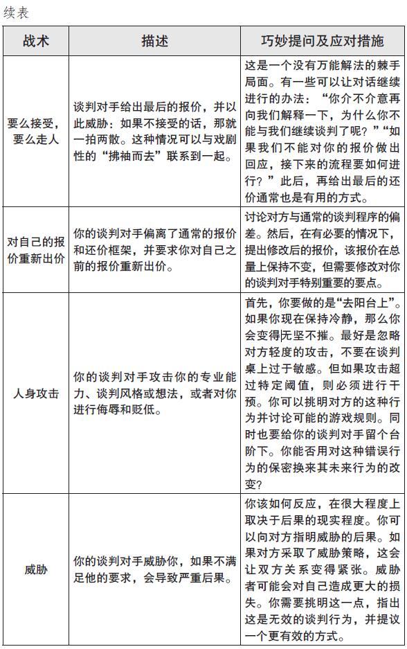 成为一名谈判专家 原书插图 04