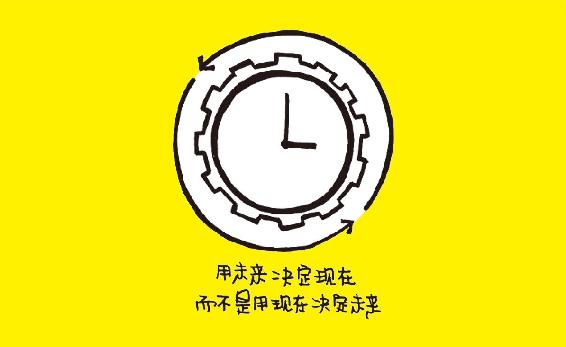 用户入口与行为重组