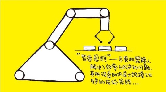 智造思维与机器人协同