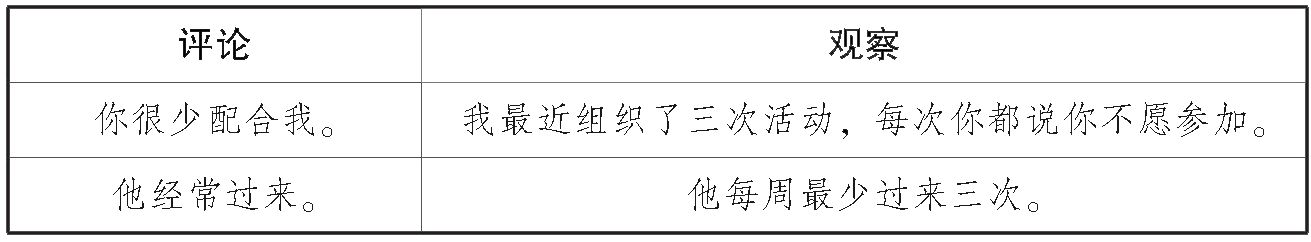 区分观察和评论 原书插图 01