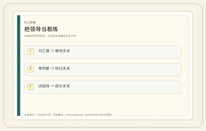 把领导当教练