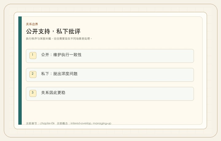 公开支持，私下批评