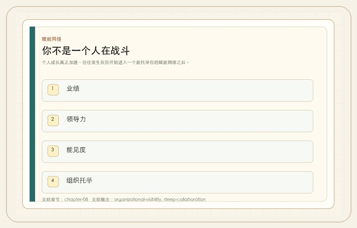 你不是一个人在战斗