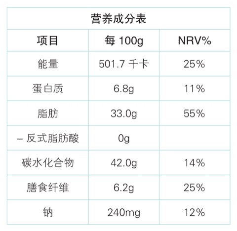巅峰状态饮食法则