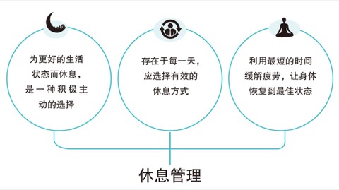 普通人与运动员恢复差异