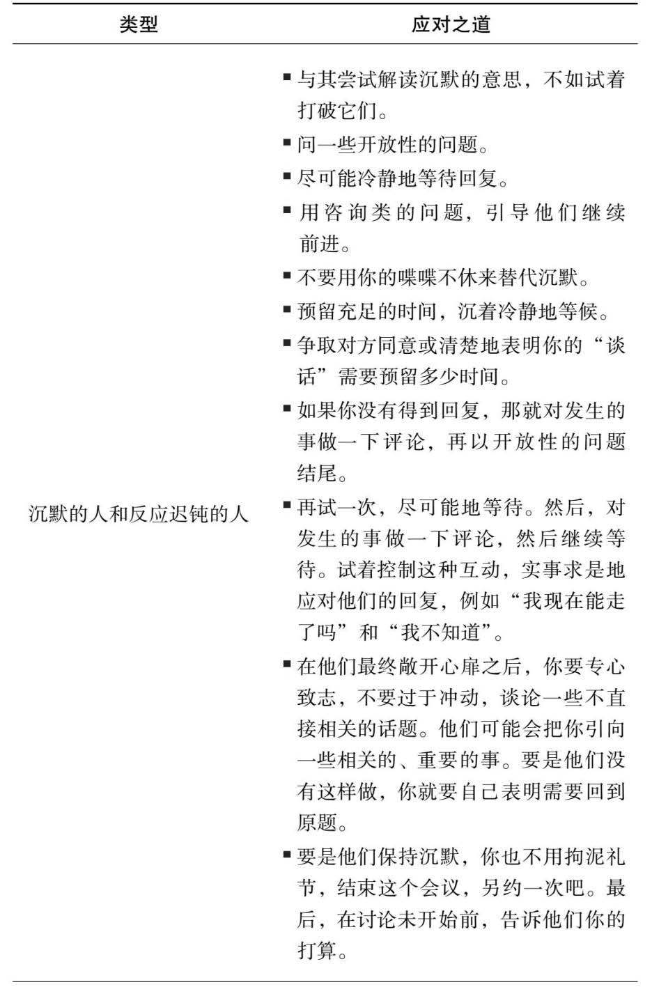 诊断流程延展图