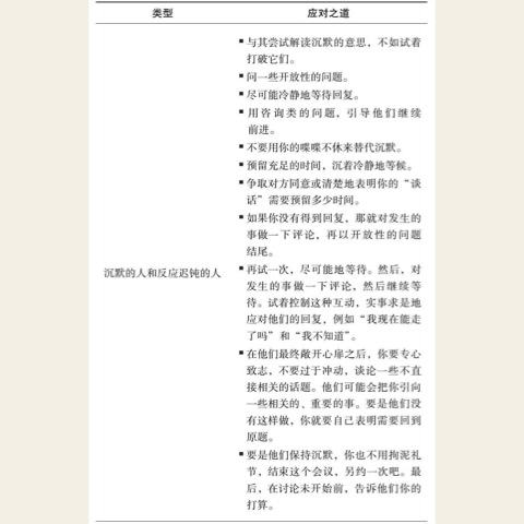 诊断流程延展图