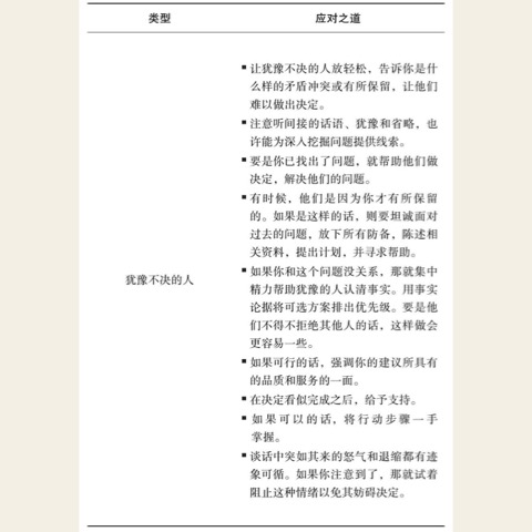 谣言扩散示意图