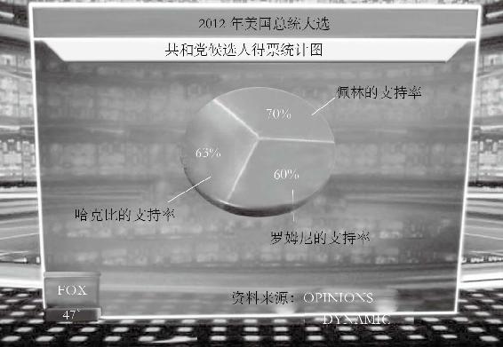 即便如此，上述报道还存在一些依靠合理性检查发现不了的问题