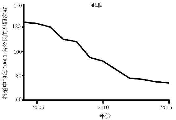 第3章 数轴的诡计 图版 14