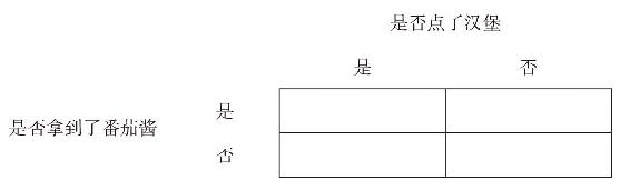 第6章 神奇的概率 图版 44