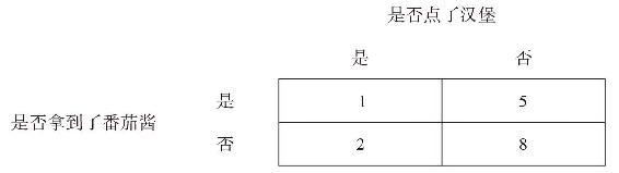 第6章 神奇的概率 图版 45