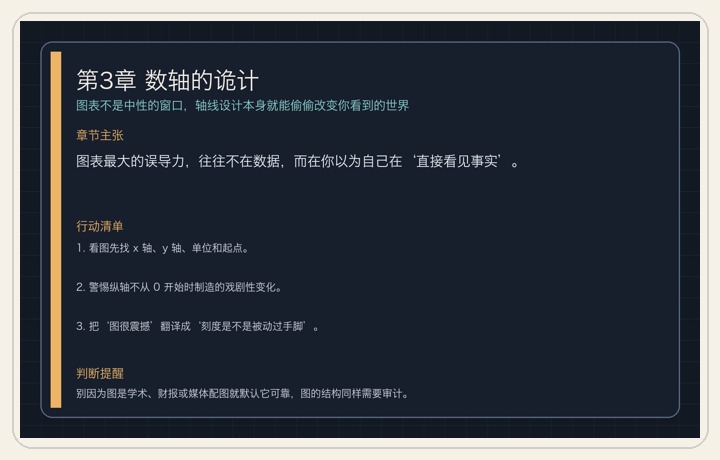 第3章 数轴的诡计