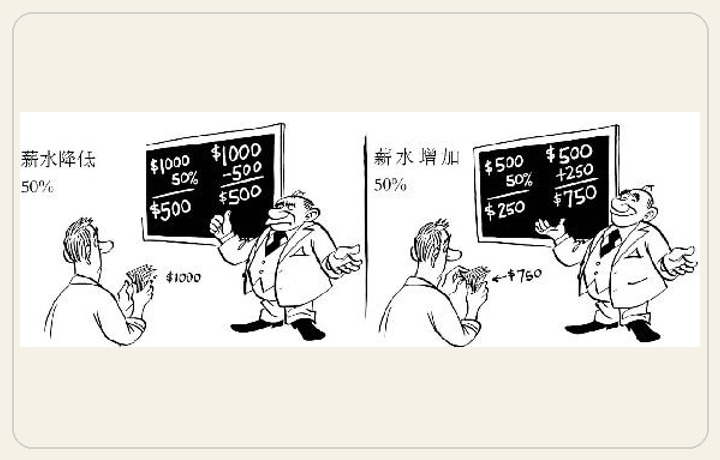 第1章 数字的合理性 图版 01