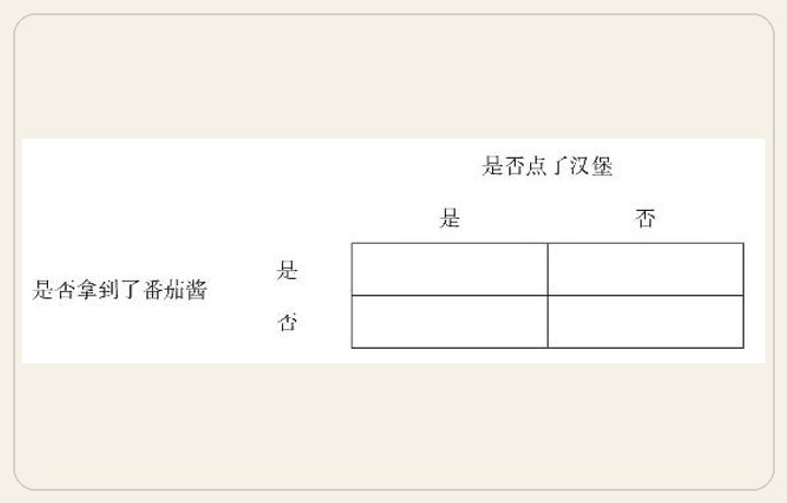 第6章 神奇的概率 图版 44