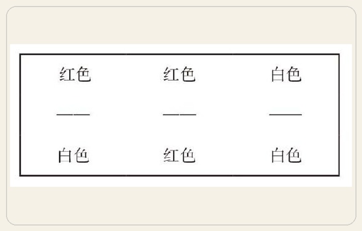 下面就是这三张卡片的情况