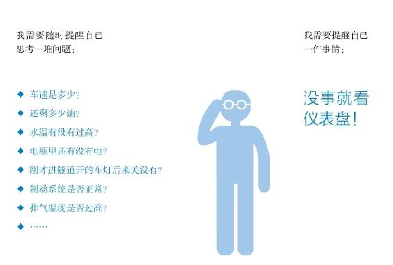 看得见的思维，才是好思维｜第三节 工作仪表盘 图2