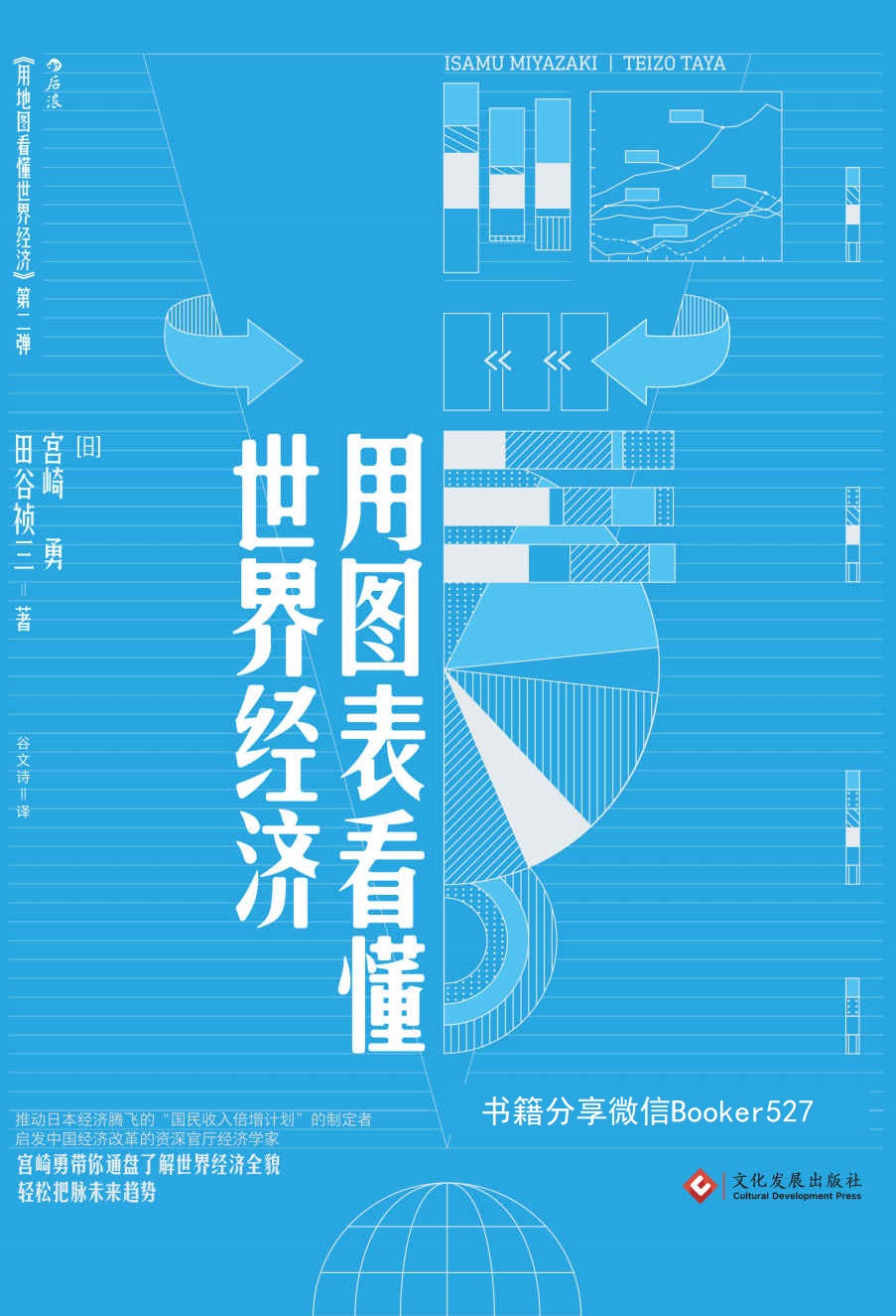 封面图版
