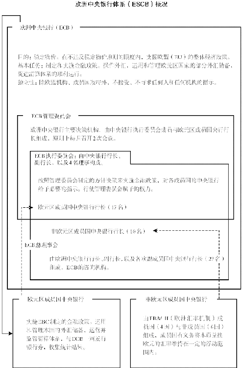 7.欧元的扩张 图版 026