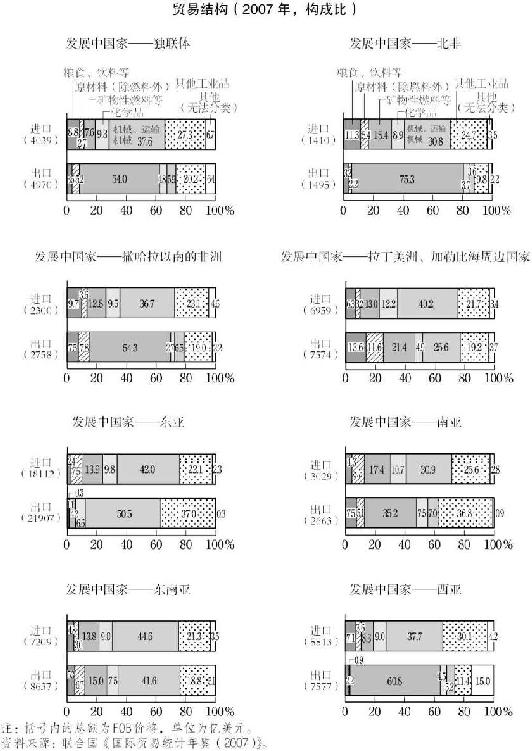 9.资源问题 图版 055