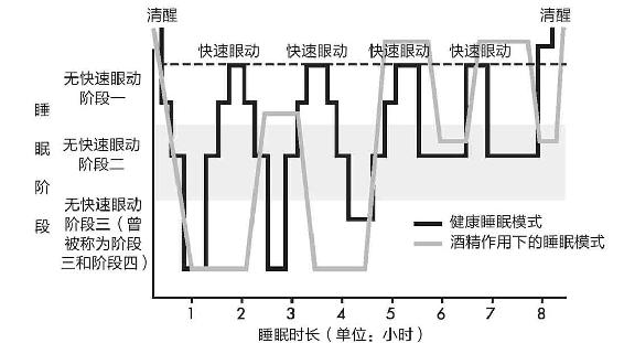 第十四章 喝酒悠着点