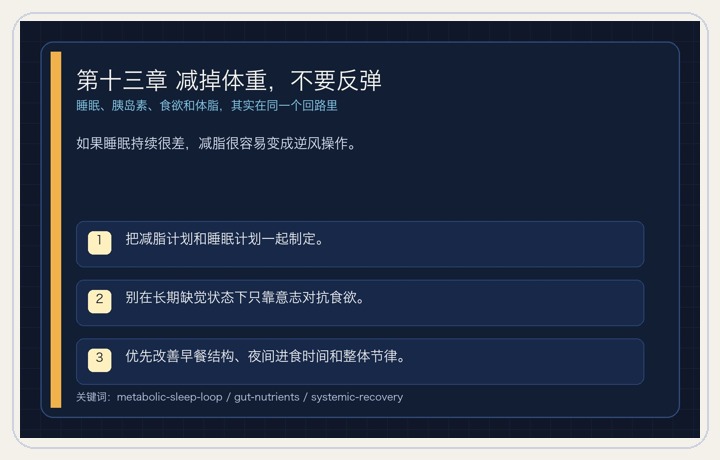 第十三章 减掉体重，不要反弹