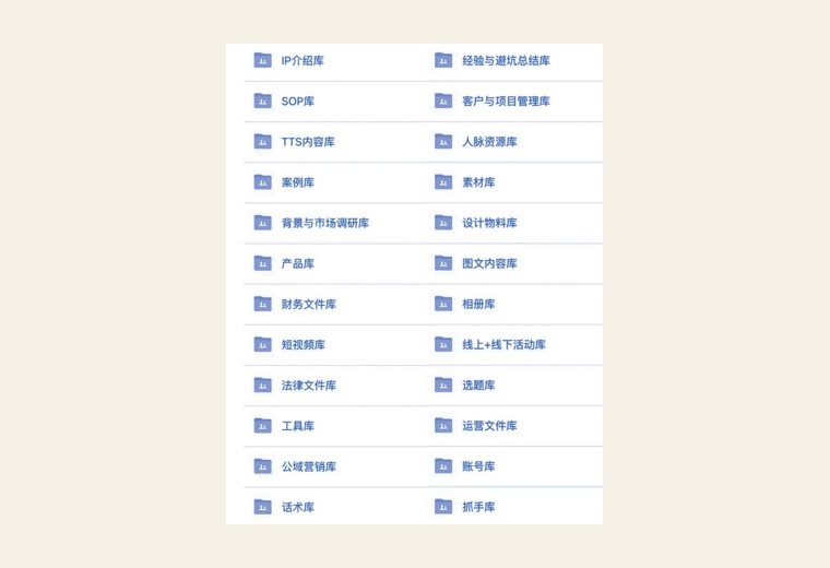 经验沉淀：复盘让一次次经历从消耗变成资产