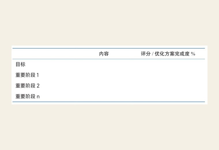 复盘表