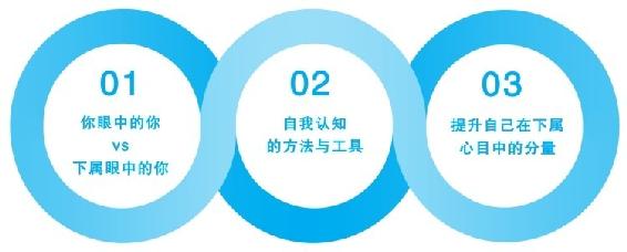 序言 图版 03