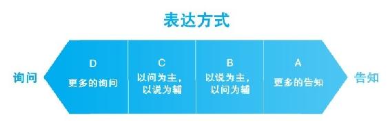 序言 图版 07