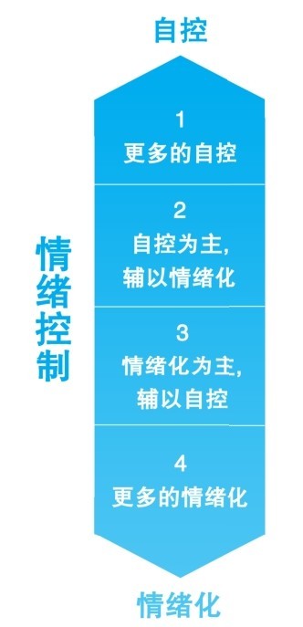 序言 图版 08