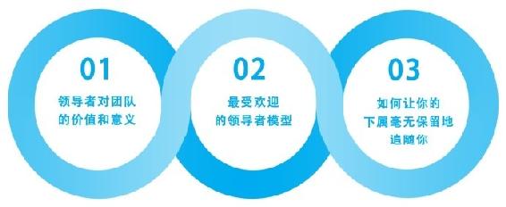 序言 图版 11